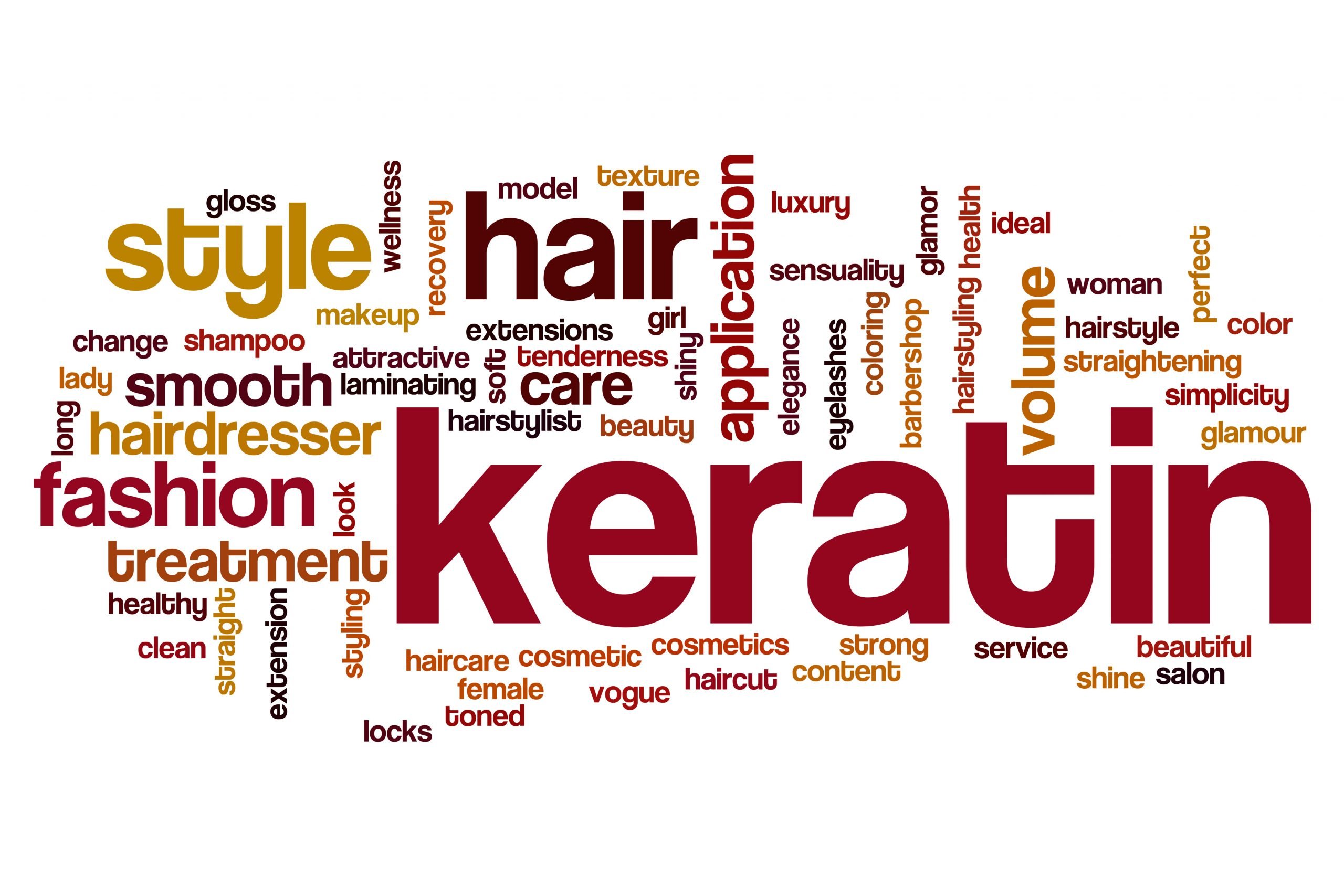 Keratin word cloud