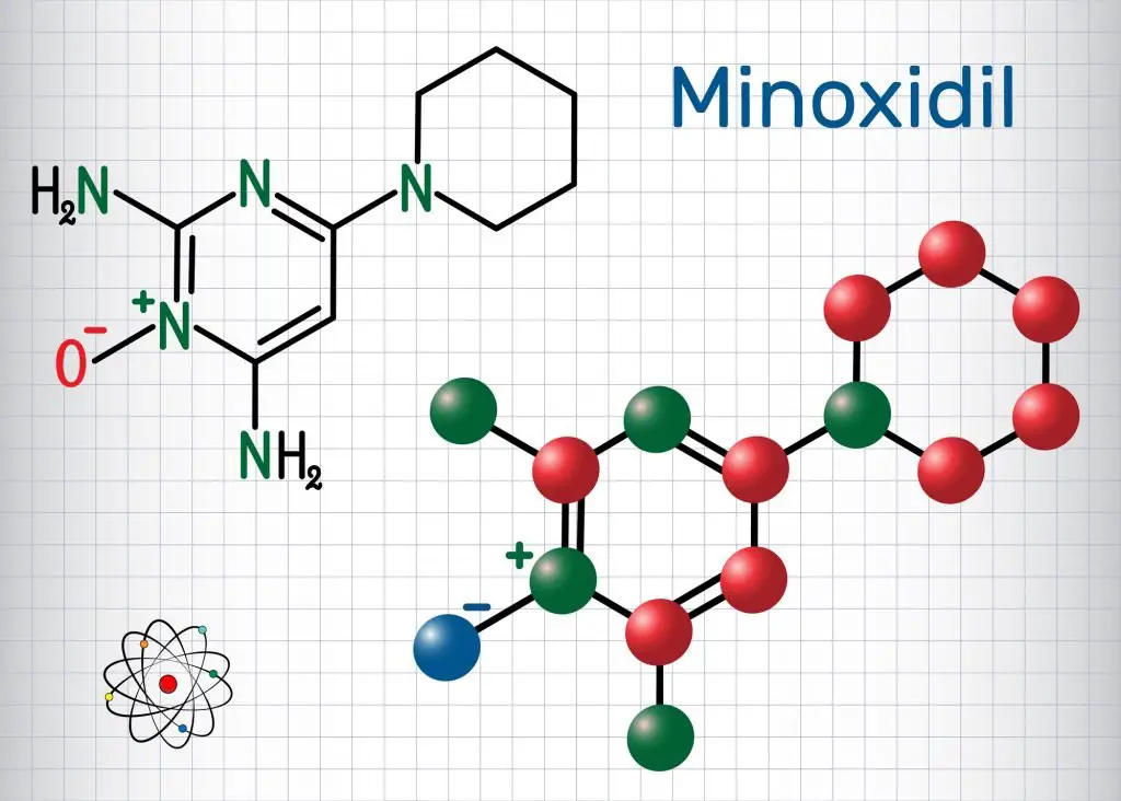 Minoxidil for hair loss