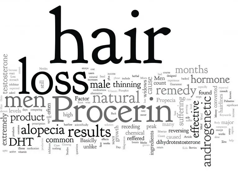 Restoriden DHT Blocker Review: Does it Work for Hair Loss?