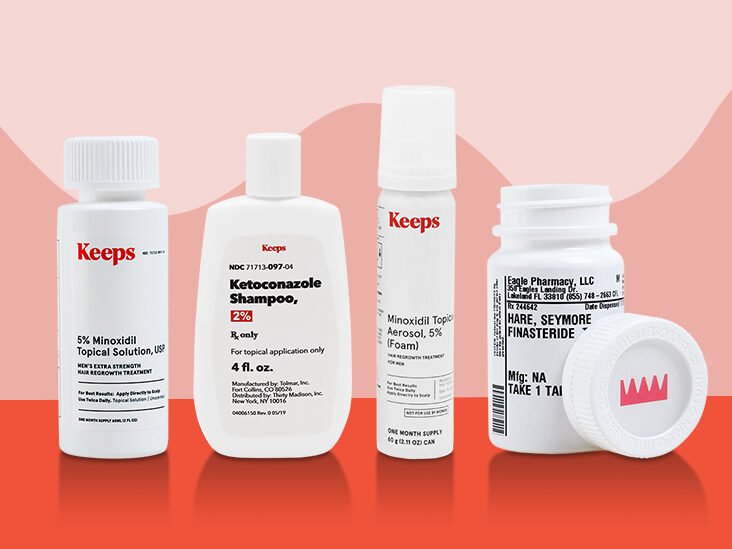 Keeps Review: Does it Work for Hair Loss?